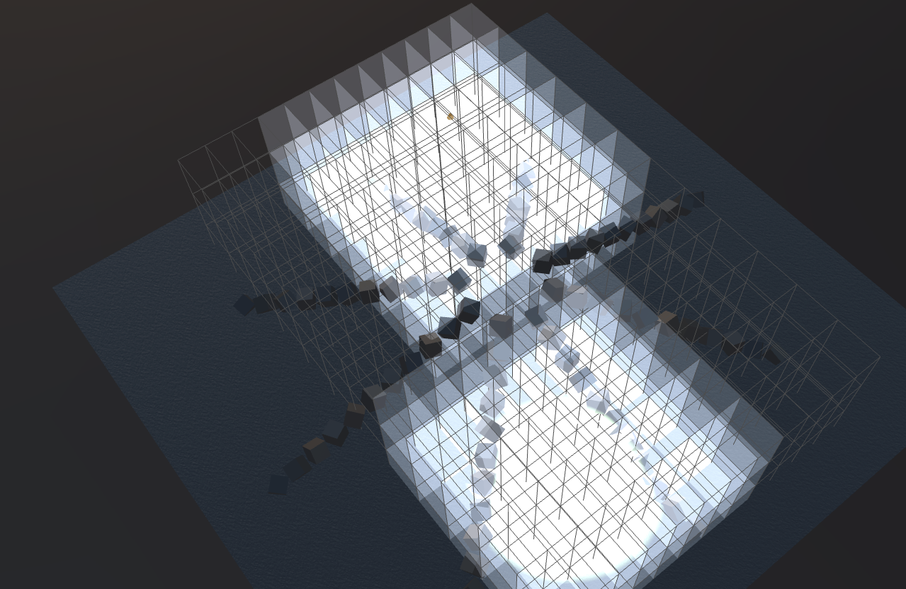 3D Grid Configuration